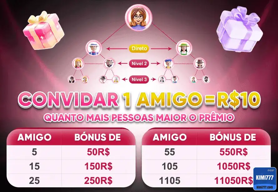 kimi777.com experimente elite jogo